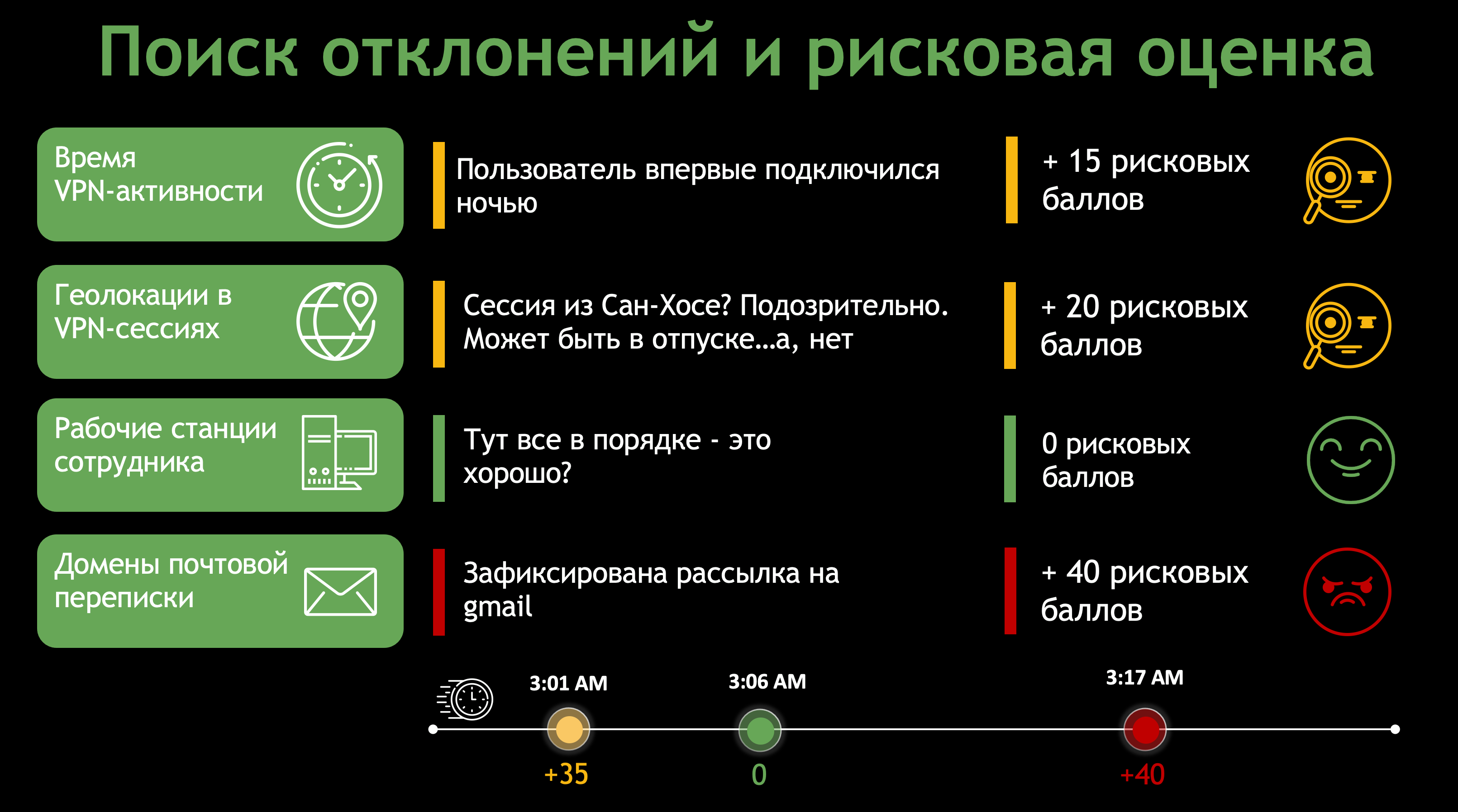 Сбер решения. VOLGABLOB.