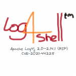 Уязвимость Log4Shell (CVE-2021-44228) в библиотеке Log4j