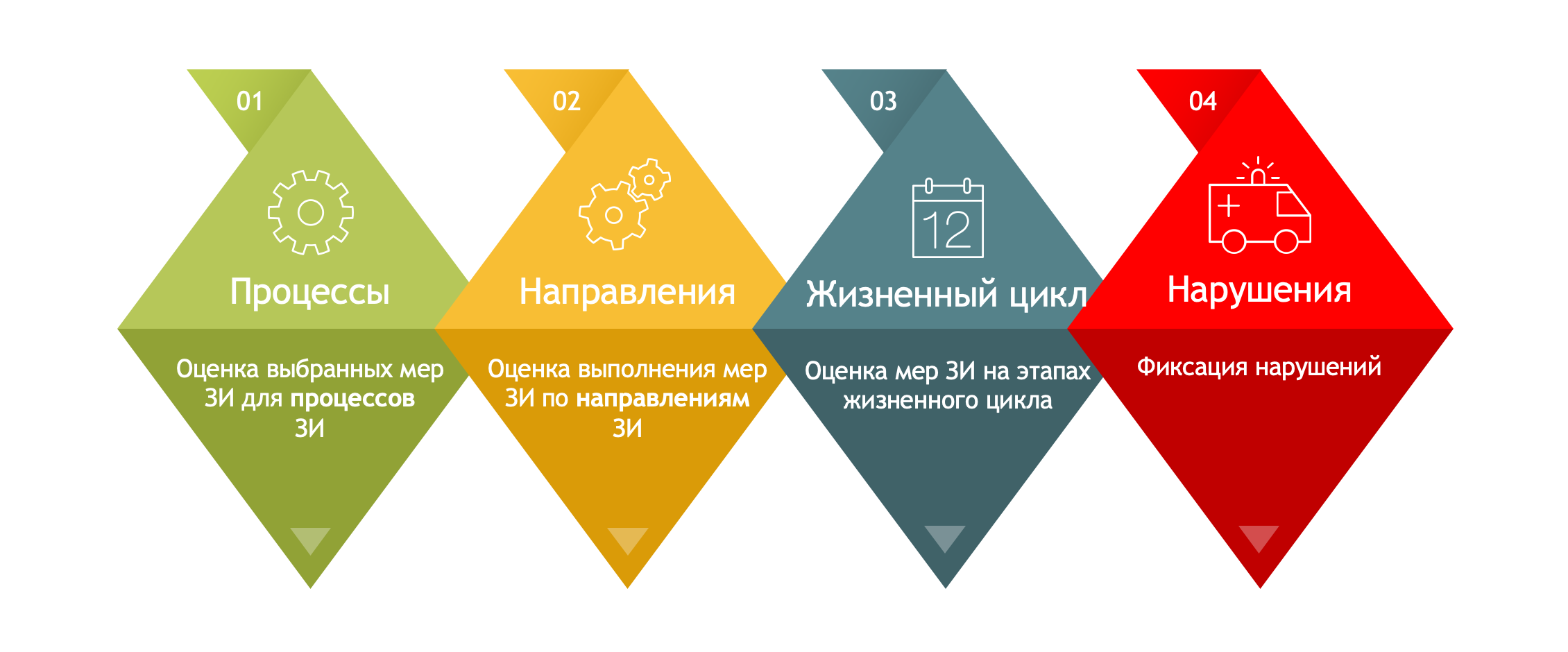 ⭐ Отчёт о VB-Trend 2021 и изменения в Smart Monitor — VB.log